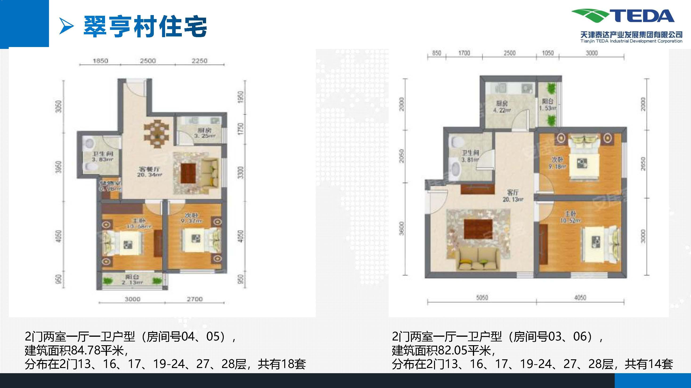 產發(fā)集團資產項目宣介材料_頁面_07.jpg