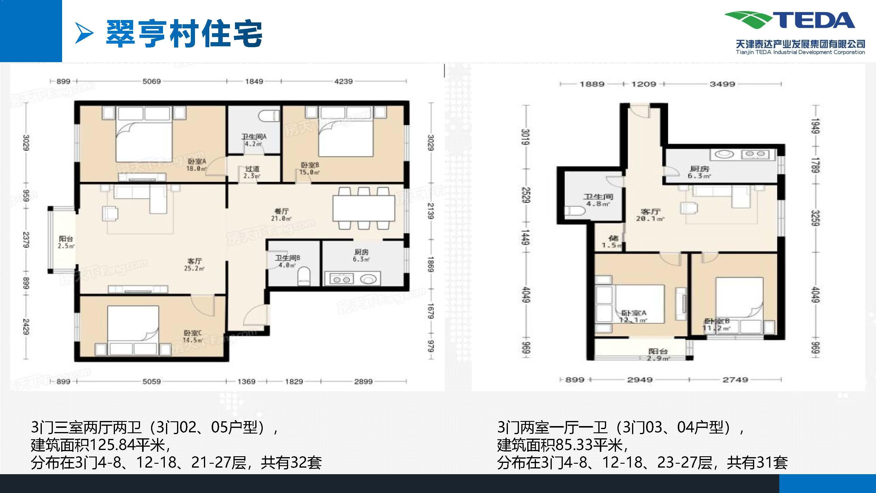 產發(fā)集團資產項目宣介材料_頁面_09.jpg