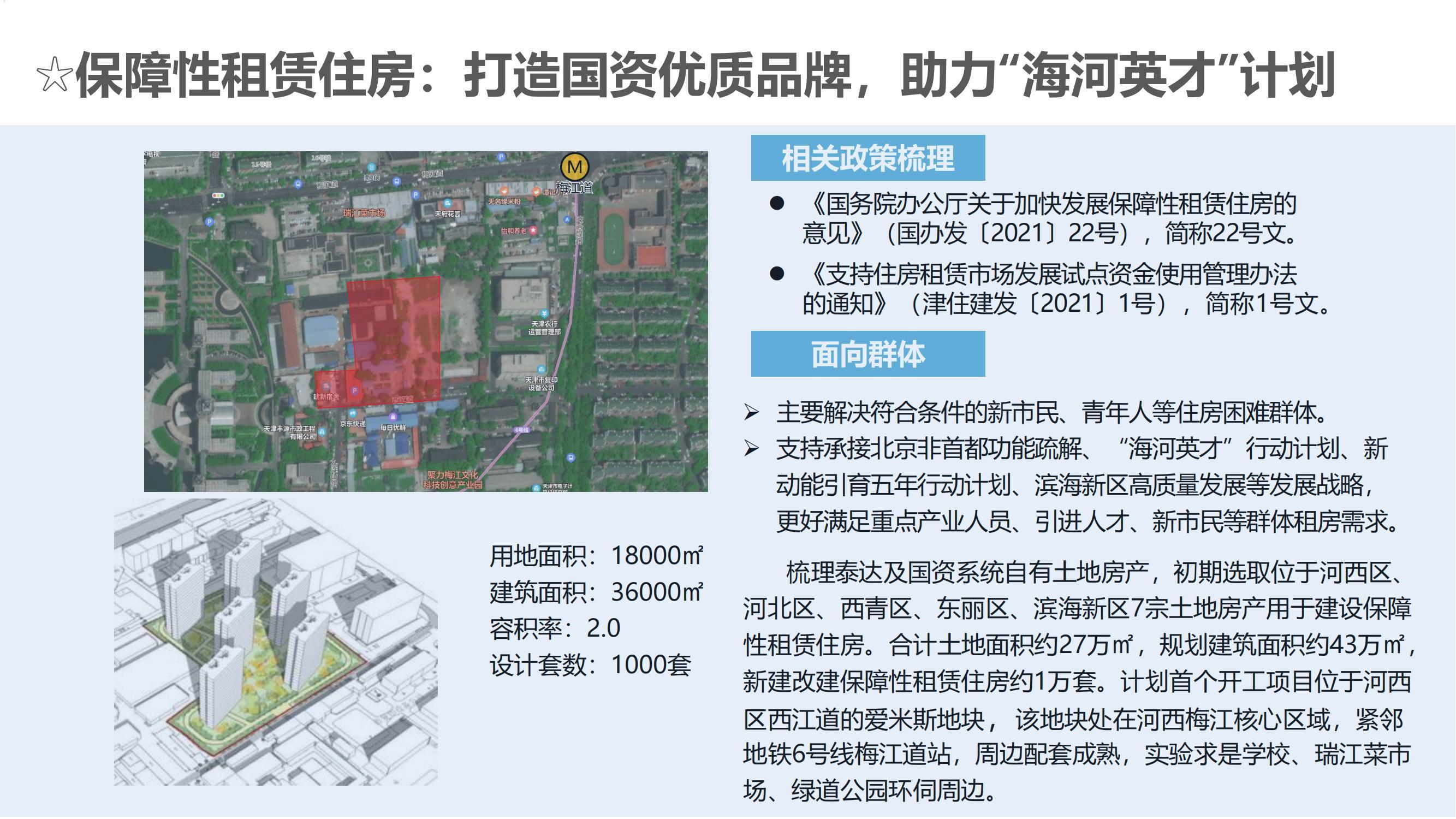 5_泰達城投招商手冊 2022年第一版_19.jpg